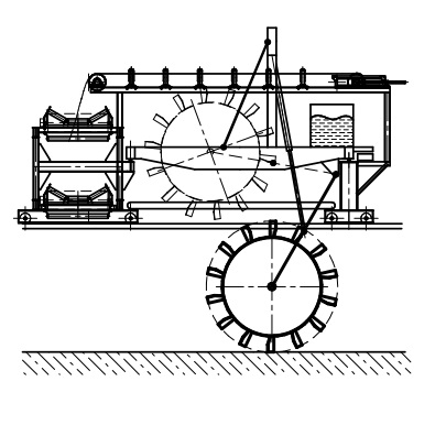 Rotary bridge compost tedder
